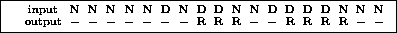 \fbox {
$
\genfrac{}{}{0pt}{}{\text{ }}{\text{ }}
\genfrac{}{}{0pt}{}{\text{ inp...
...{0pt}{}{\text{ N}}{\text{ $-$}}
\genfrac{}{}{0pt}{}{\text{ N}}{\text{ $-$}}
$
}