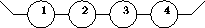 \begin{picture}
(9044,1244)(0,-10)
\put(1822,607){\ellipse{1200}{1200}}
\put(362...
 ...(5422,607){\small\scriptsize 3}
\put(7222,607){\small\scriptsize 4}\end{picture}