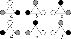 \begin{picture}
(8416,4549)(0,-10)
\put(1208,4227){\ellipse{600}{600}}
\put(2108...
 ...2427){$c$}
\put(1208,27){$d$}
\put(4208,27){$e$}
\put(7208,27){$f$}\end{picture}