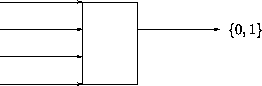 \begin{picture}
(4824,1995)(0,-10)
\path(12,636)(1812,636)
\path(1692.000,606.00...
 ...\put(-1150,536){\small $\{0,1\}$}
\put(-1150,-64){\small $\{0,1\}$}\end{picture}