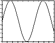 \resizebox {1in}{!}{\includegraphics{fig.matlab.ex1.eps}}

