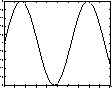 \resizebox {1in}{!}{\includegraphics{fig.matlab.ex1.eps}}
