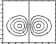 \resizebox {1in}{!}{\includegraphics{fig.matlab.ex4.eps}}