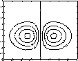 \resizebox {1in}{!}{\includegraphics{fig.matlab.ex4.eps}}
