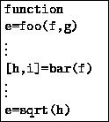 \fbox {\begin{minipage}
{0.98in}
\texttt{function e=foo(f,g)}\\ $\vdots$\\ \texttt{[h,i]=bar(f)}
\\ $\vdots$\\ \texttt{e=sqrt(h)}
\end{minipage}}
